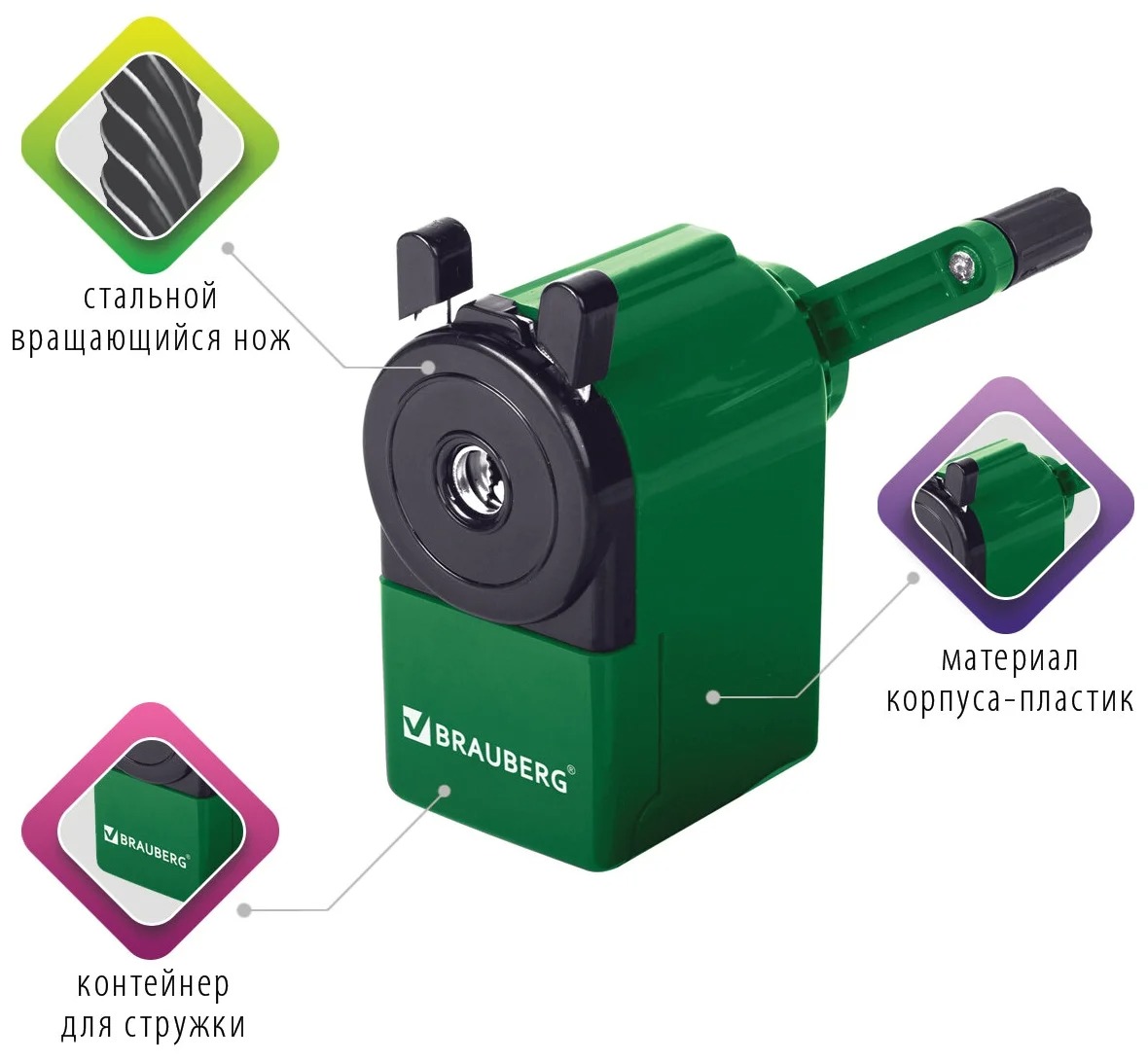 фото Brauberg точилка механическая jet зелeный