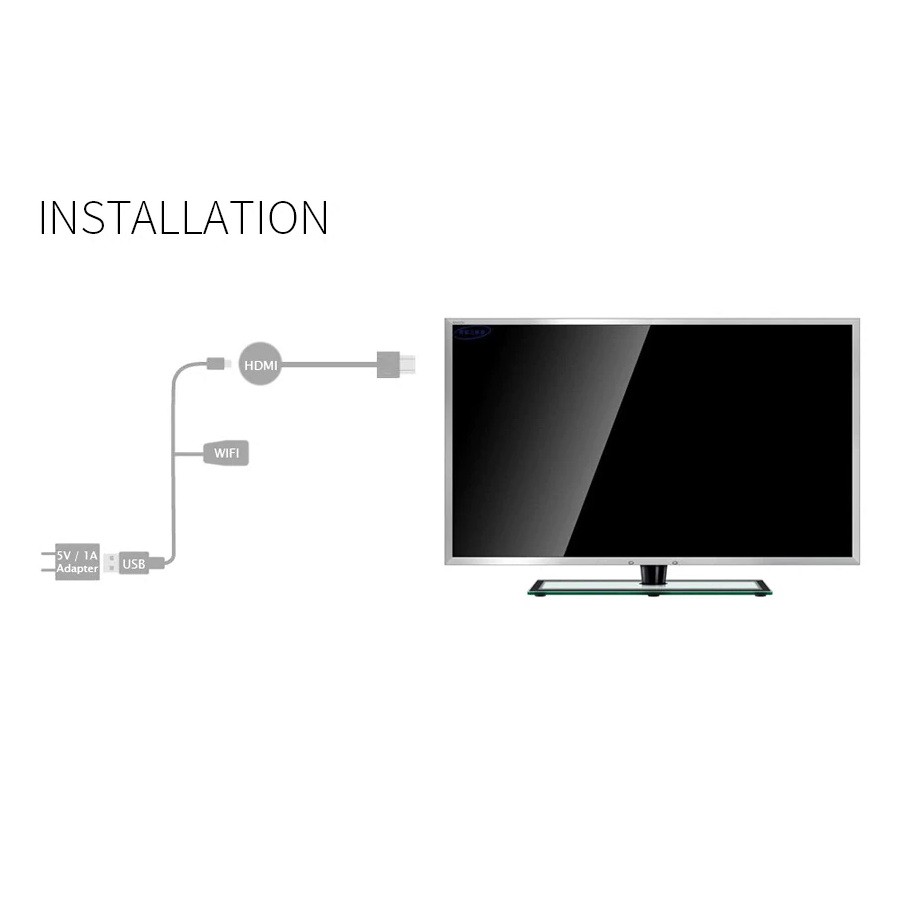 фото Медиаплеер для передачи изображения на телевизор chromecast