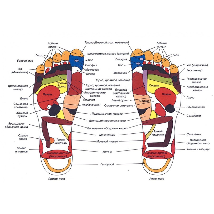фото Массажер для ног foot massager, красный
