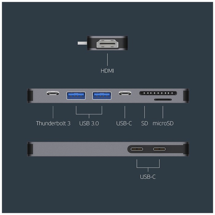 Переходник Deppa Thunderbolt C 7в1 (73121) Type-C to USB3.0x2/ HDMI/ Thunder3/ Type-C/ SD/ MicroSD для MacBook Графитовый от MELEON