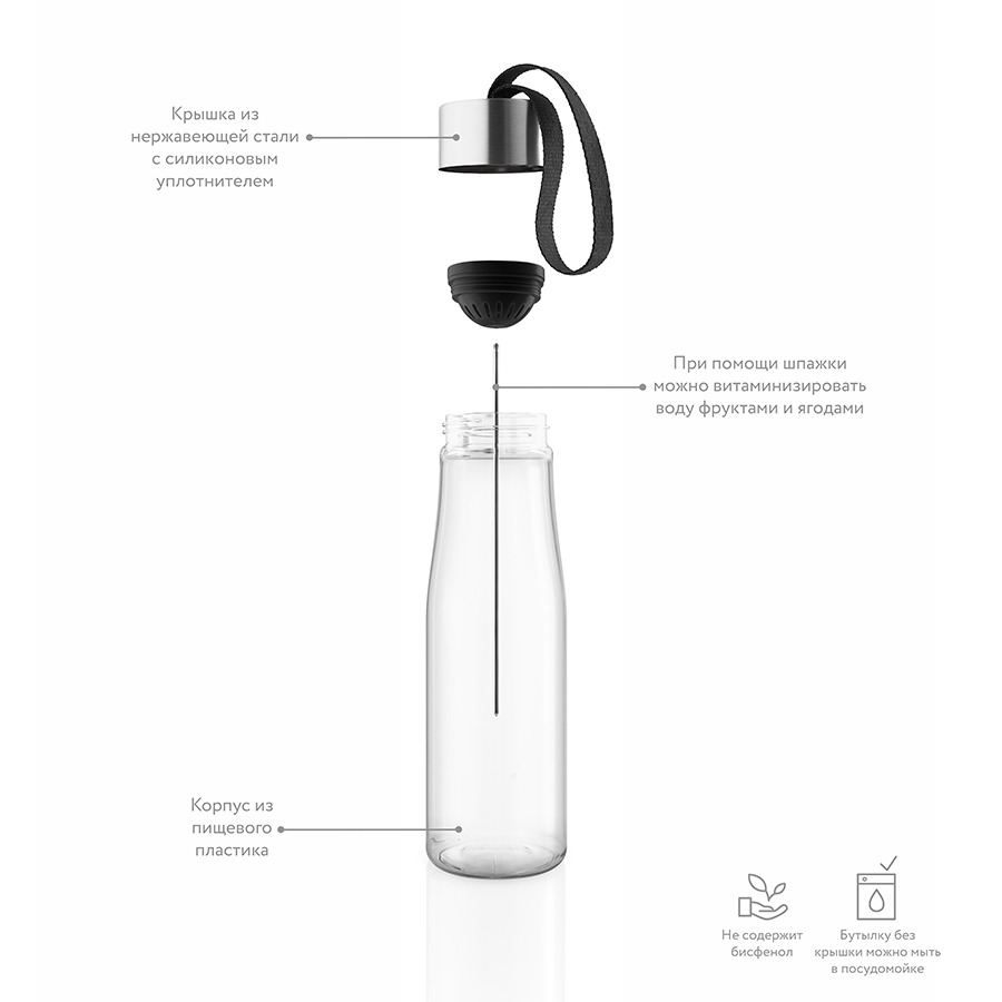 фото Бутылка для воды eva solo my flavour 750 мл пластик, металл черный
