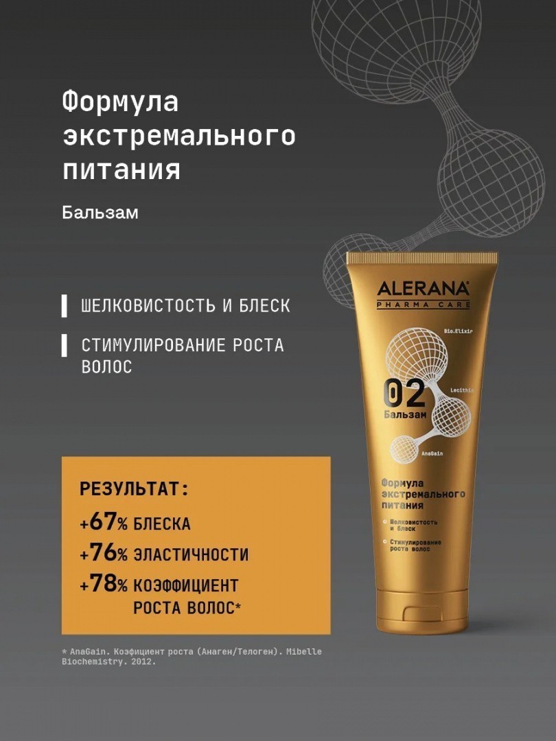    Alerana Pharma Care   , 260 