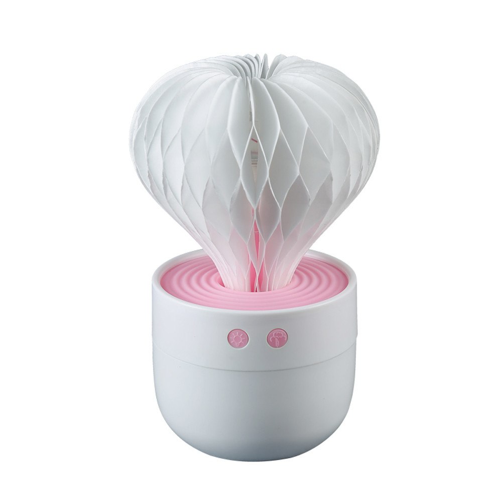 

Мини USB Увлажнитель воздуха Нumidifier Creative Cactus Shape, розовый