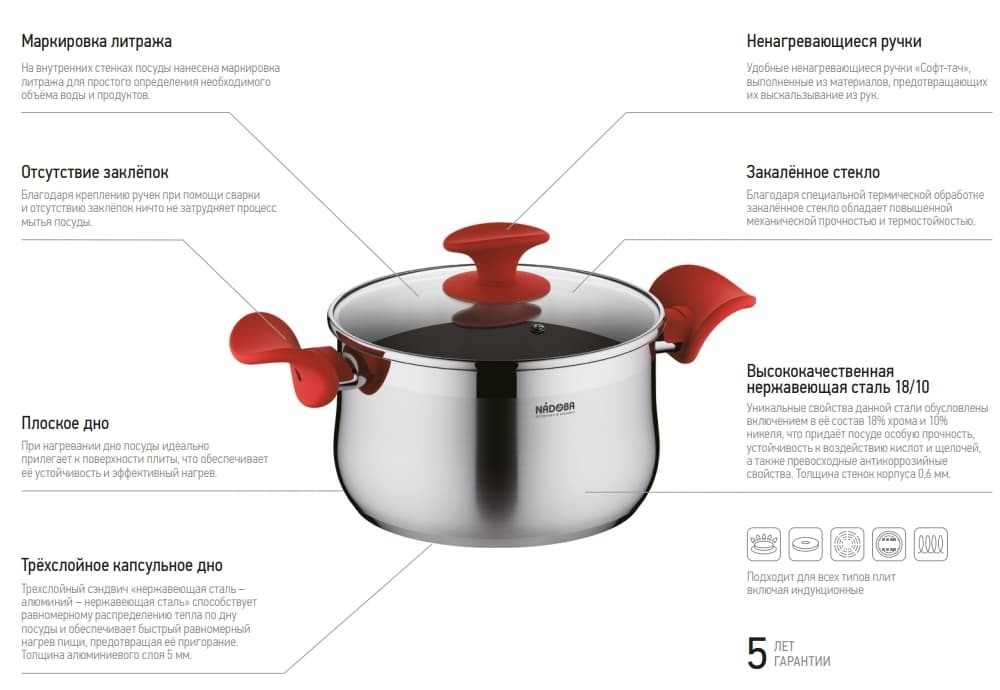 фото Набор посуды nadoba karla 727519 8 пр. серебристый