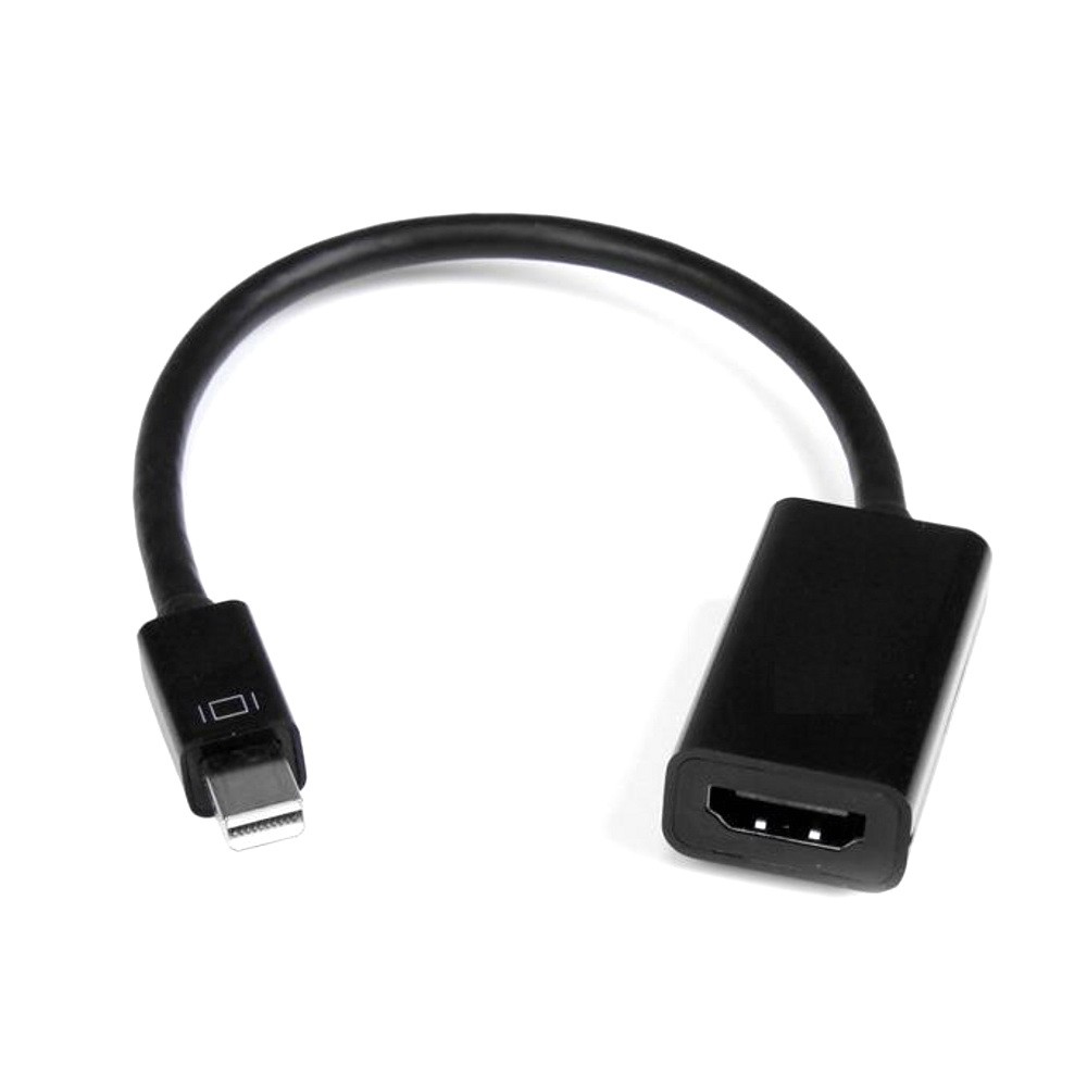  c Mini DisplayPort  HDMI, 