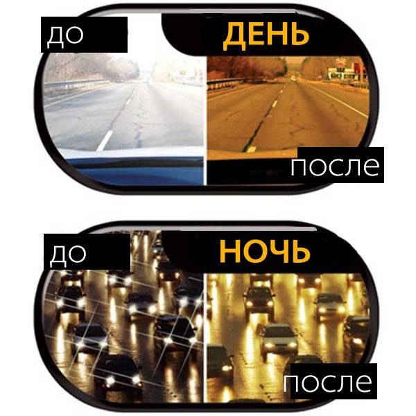 Очки HD Vision - улучшают «качество картинки» от MELEON