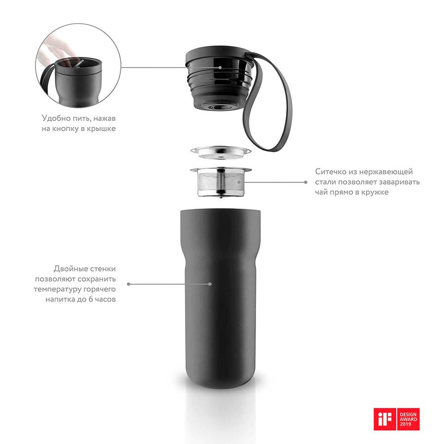 фото Термокружка eva solo nordic kitchen с фильтром, 0.35 л черный