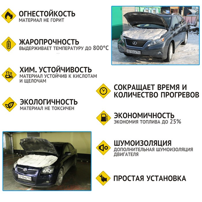 Автоодеяло для двигателя легкового автомобиля от MELEON Автоодеяло для двигателя легкового автомобиля от MELEON