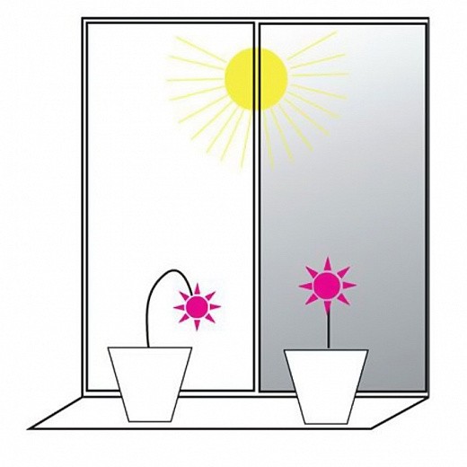 Купить Пленка солнцезащитная зеркальная для окон - 60x230-300 см | Мелеон