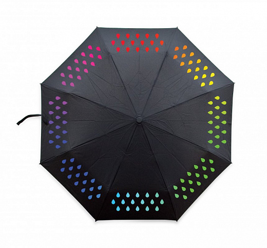Купить Зонт меняющий цвет