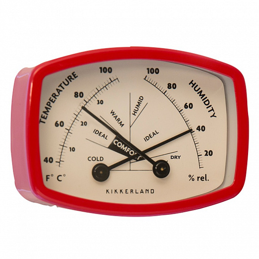Купить Термометр-гигрометр Comfort Meter