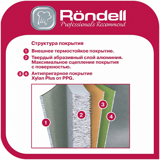 Купить 1440 Кастрюля с/кр 24 см 4,2 л Trumpf Rondell (BK)