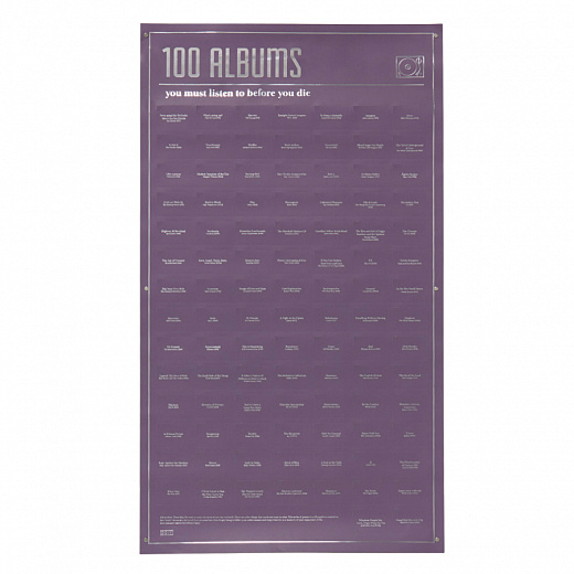 Купить Постер «100 альбомов, которые ты должен послушать, прежде чем умереть»